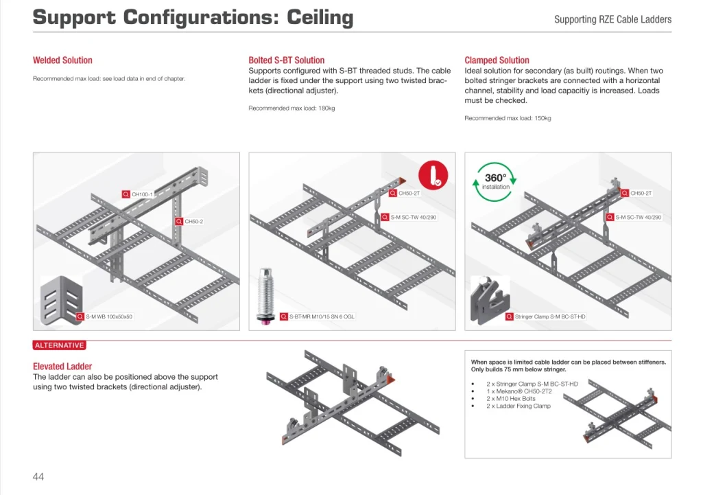 Perforated Type Steel Hot DIP /Pre-Galvanized Trunking Metal Ladder Cable Tray