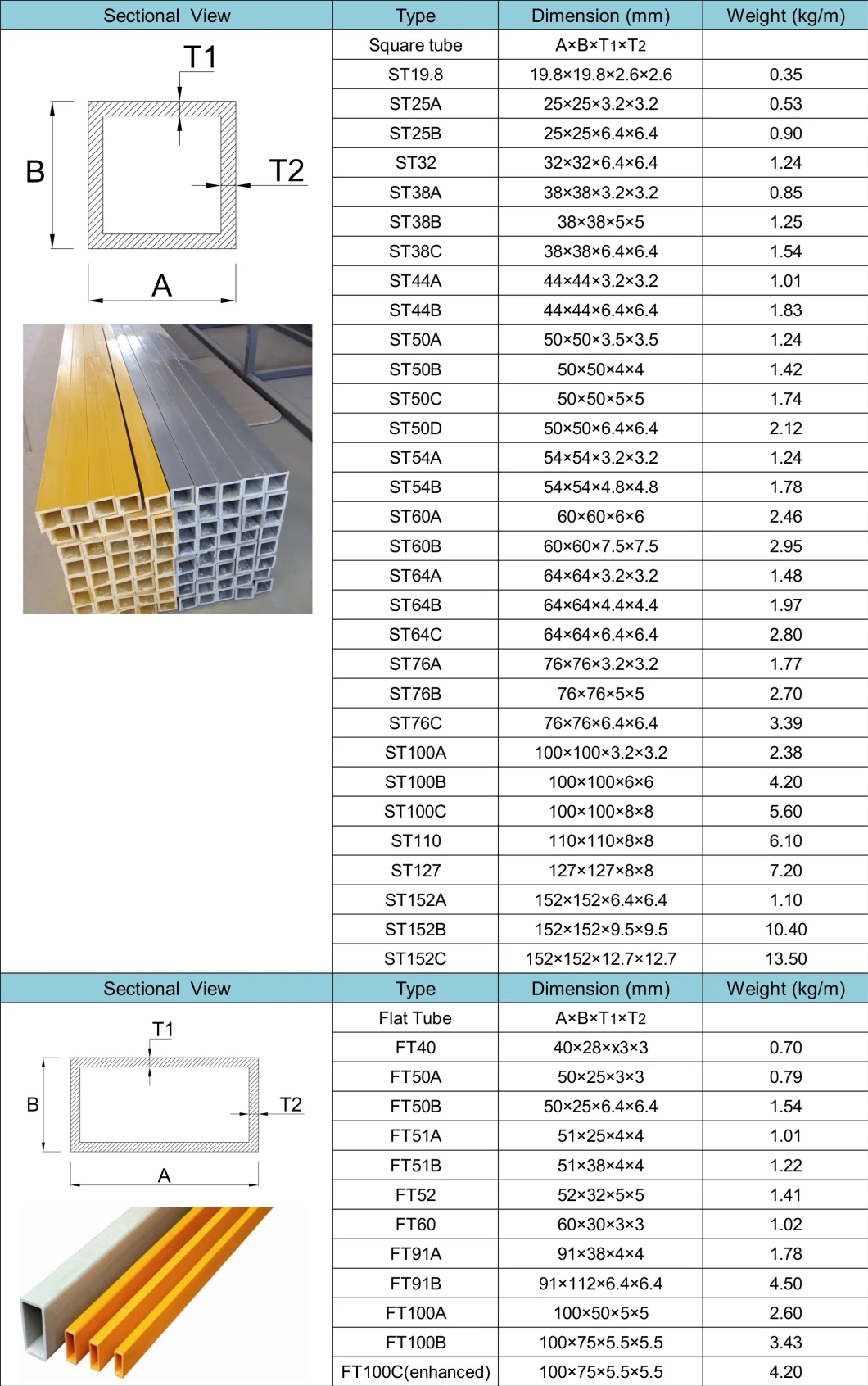 High Quality Ladder Cable Tray Manufacturers