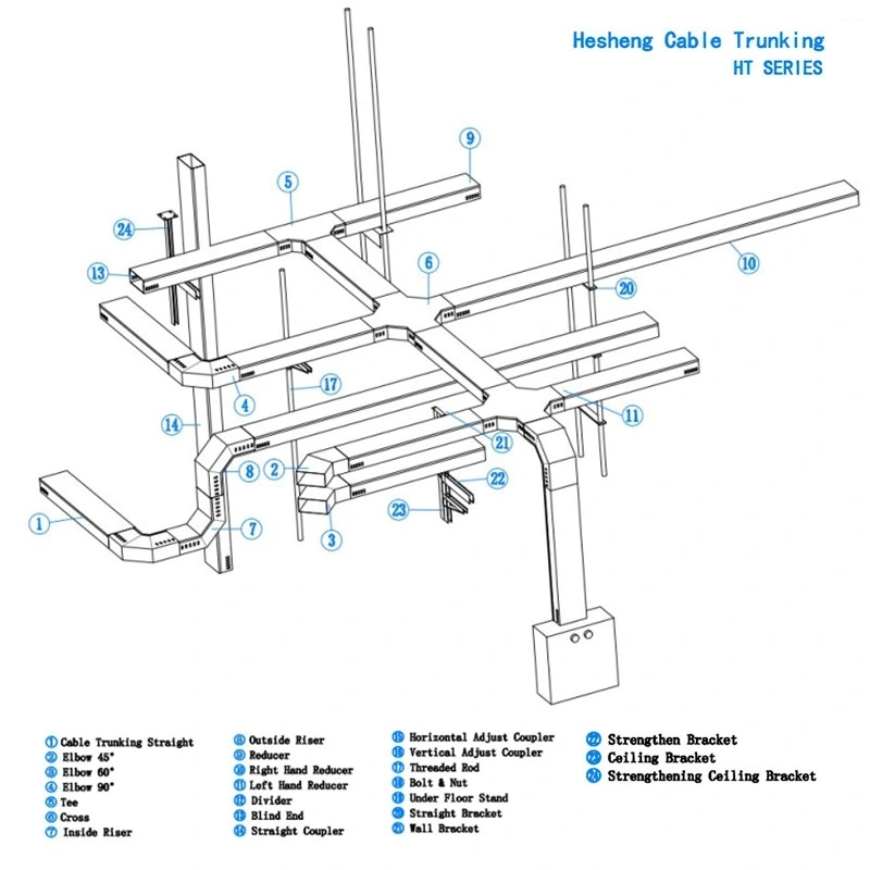 C-Type Alloy Horizontal Bend Cable Channel Tray of Support Syetem